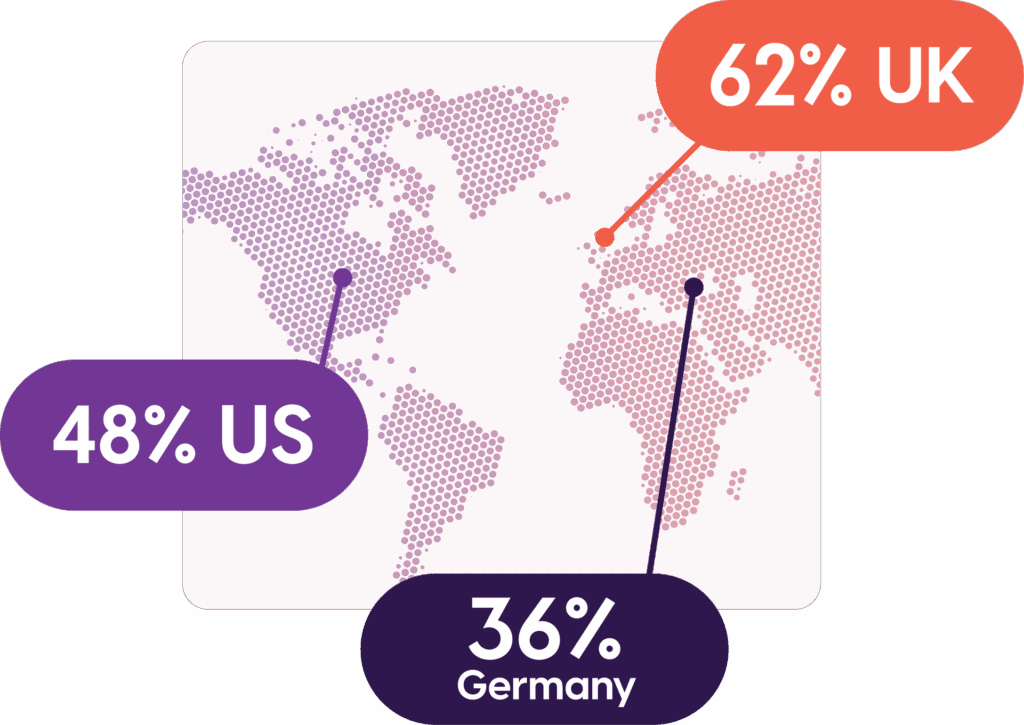 3P commerce withstands economic volatility