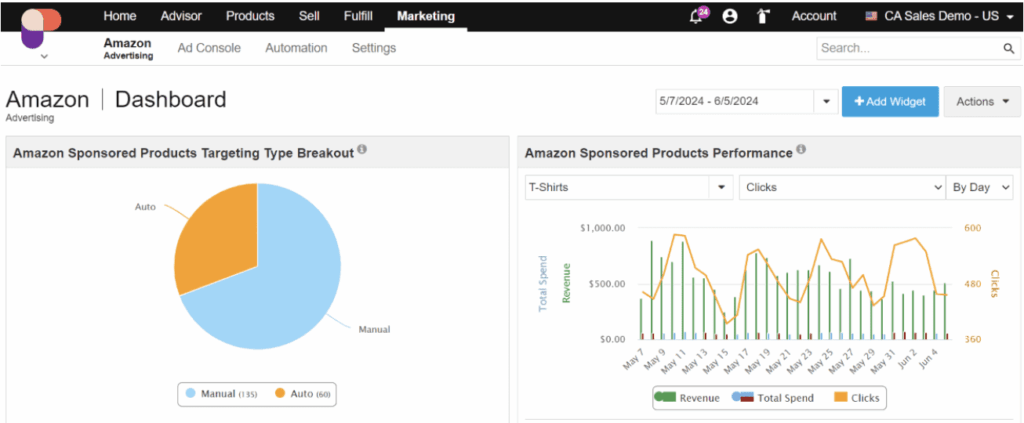 Rithum retail media dashboard